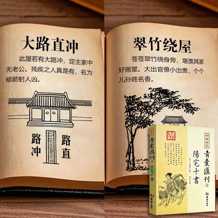 【直播专享】图解住宅风水 阳宅十书 王君荣撰 中国古代国学典籍AR2