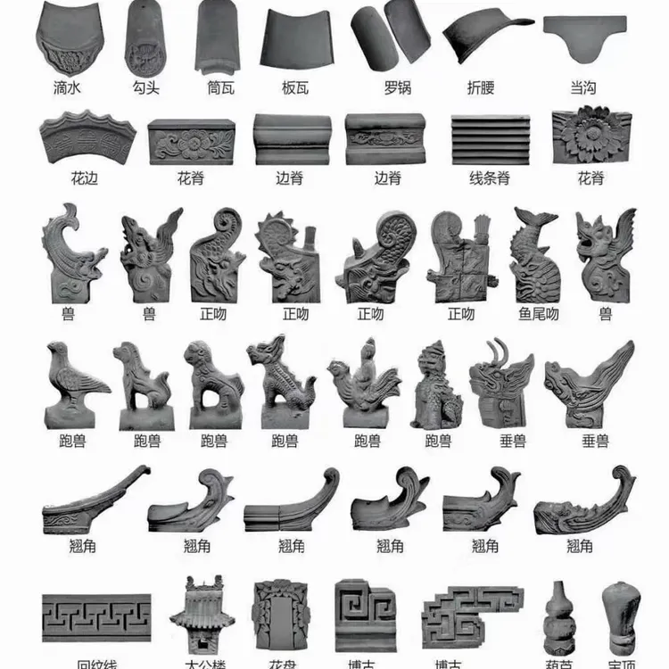 古青砖青瓦五脊六兽配件用于中式古建装饰房屋檐门楼