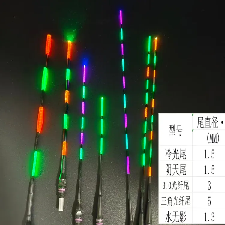 高亮醒目光纤尾1.2--5.0