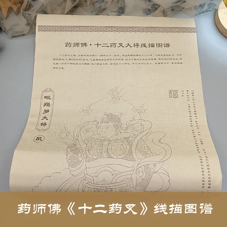 药师佛十二药叉大将线描图谱复古长卷白描专用勾线工笔画绘画练习