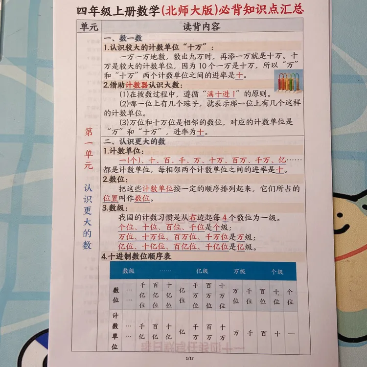 2025秋季新版四年级上册数学知识点汇总《北师版》