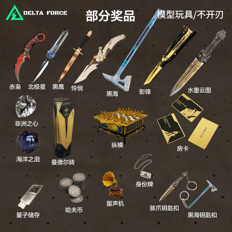 三角洲行动官方盲盒正版干员人盒生日礼物游戏周边安全玩具不开刃