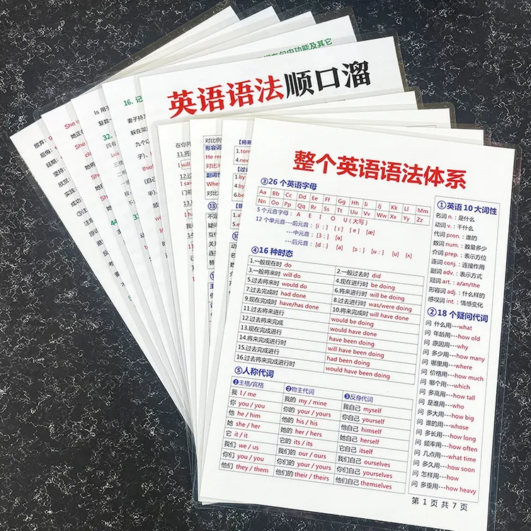 英语语法顺口溜+语法体系卡片训练初中小学背诵口诀公式思维塑封