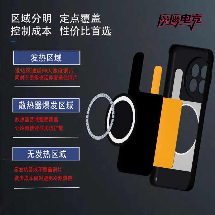 适用一加ace5pro/3/2/12/13t磁吸散热手机壳紫铜石墨烯全包防摔