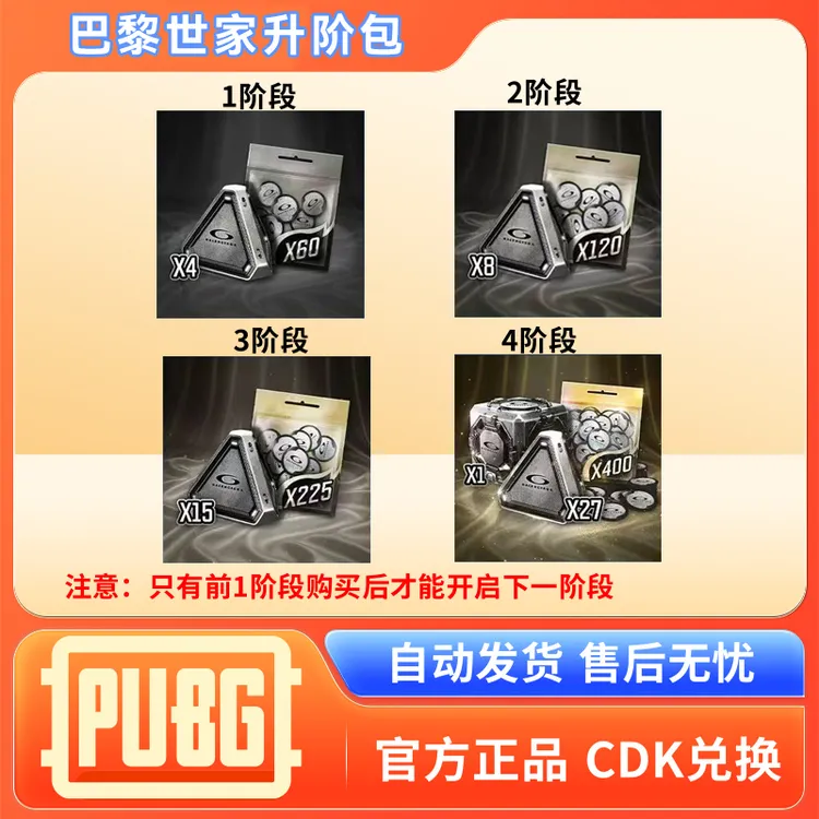 PUBG G币绝地求生皮肤巴黎世家联名物资箱升阶包CDK兑换码【GB包】
