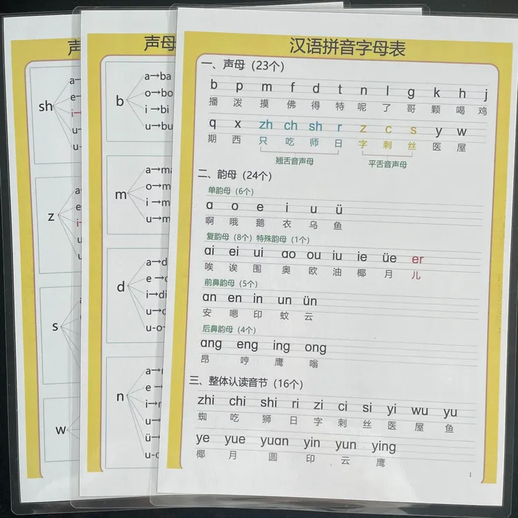 儿童早教幼小衔接汉语拼音字母表声母韵母拼读知识点汇总认知卡片