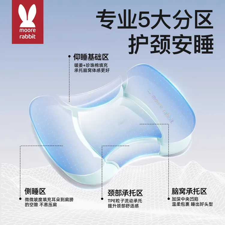 【爆款-太空分区枕】莫尔兔儿童分区枕护颈专用婴幼宝宝6月-8岁枕头