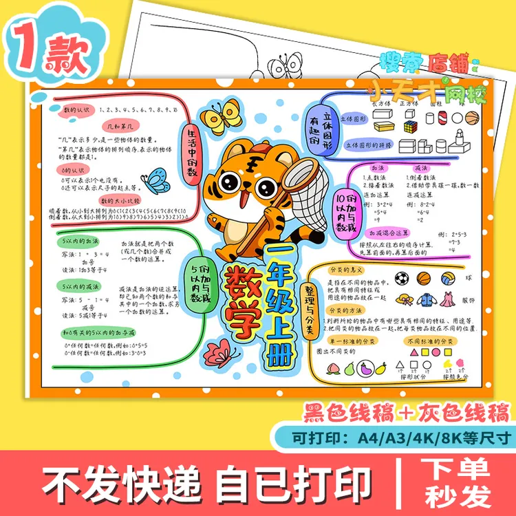 数学一年级上册总复习知识点总结思维导图手抄报模板读书卡g312