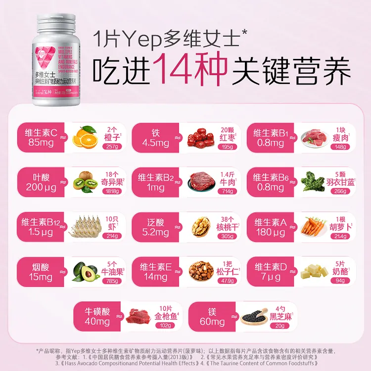 Yep高含量多维元气14种复合维生素VC烟酰胺B族咀嚼片