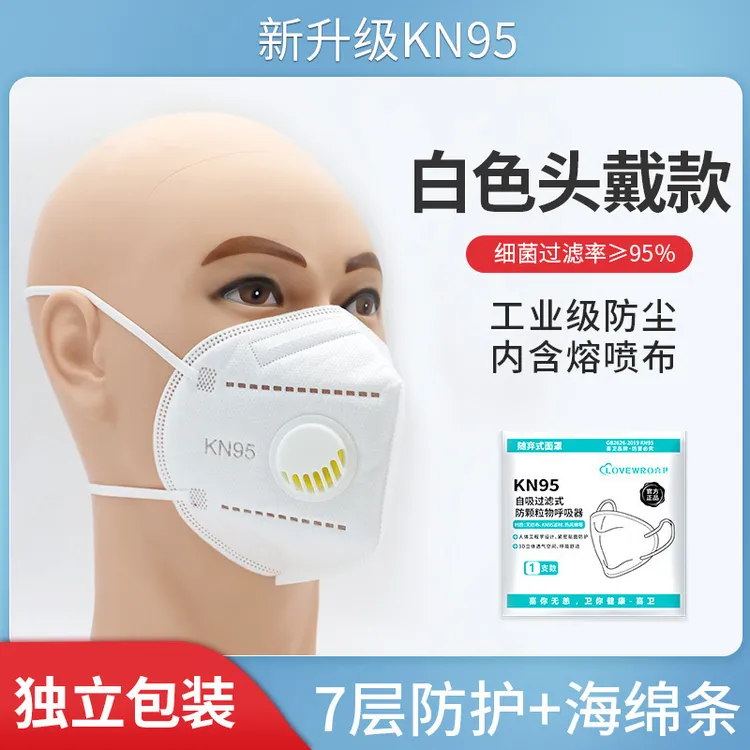 头戴式KN95工业防尘口罩透气舒适带呼吸阀防护打磨专用