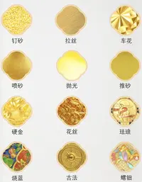 足金首饰展示链接（勿拍）