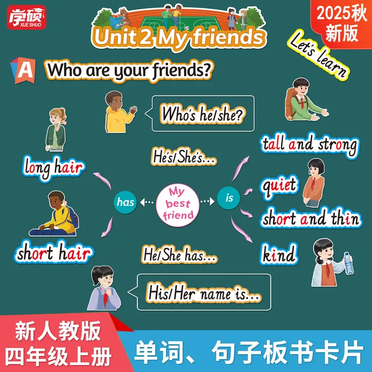 PEP人教版小学英语单词句子型卡片4四年级上册教具公开课板书设计