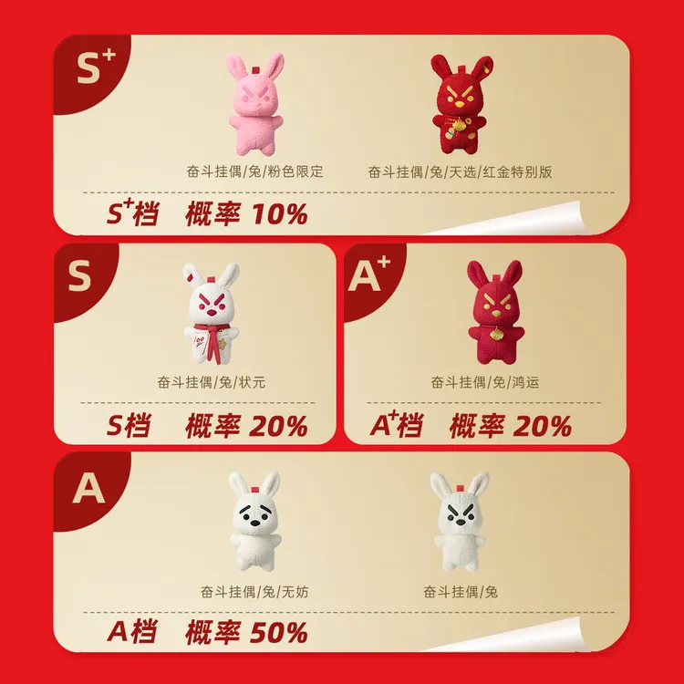 【奋斗兔盲盒】问童子奋斗兔盲盒毛绒玩具【直播直拆，随机拆封】