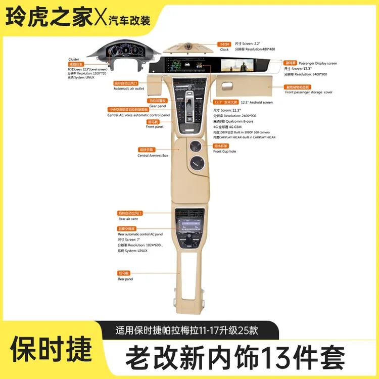 适用保时捷帕拉梅拉老改新内饰13件套11-17无损升级25款中控全套