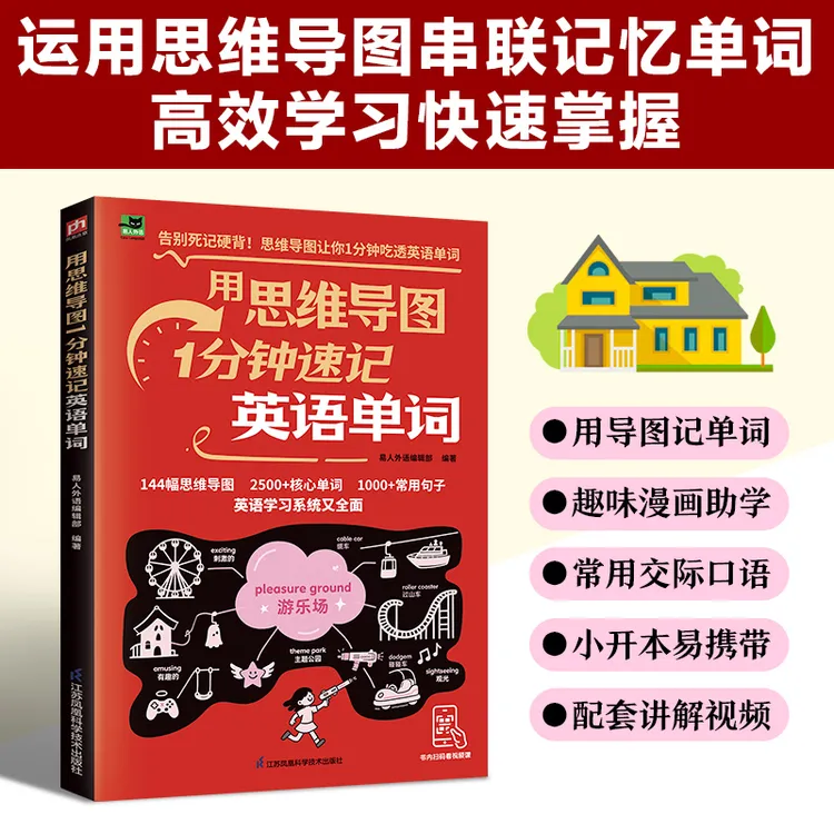 用思维导图1分钟速记英语单词144幅思维导图+1008个实用口语句