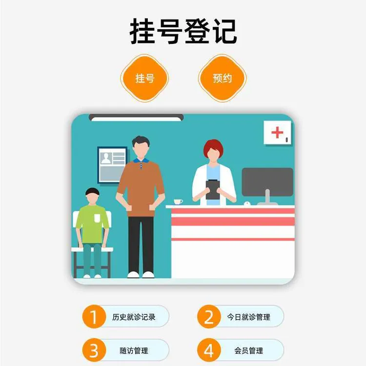 诊所管理软件 中西医诊所