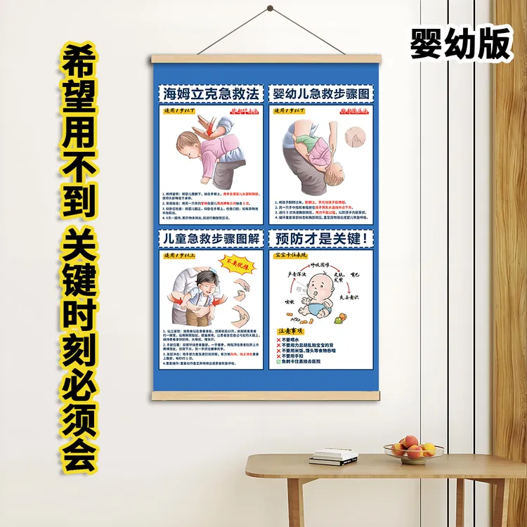 婴儿呛奶海姆立克急救法挂图海报儿童成人家用安全知识图解挂轴画