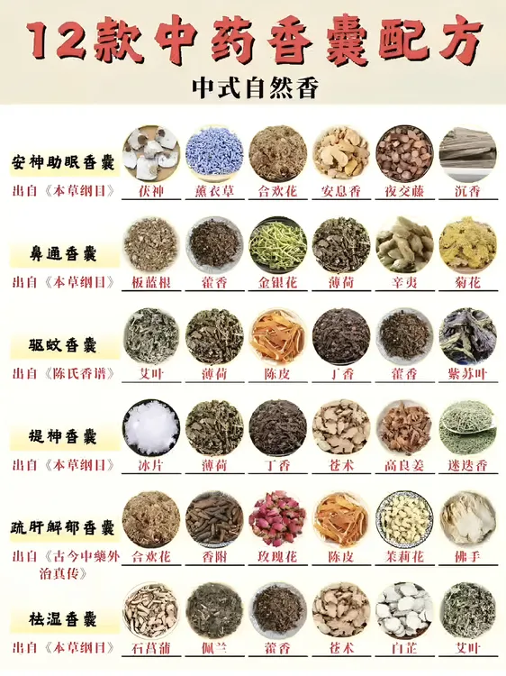[升级款】香囊香包纯中药助眠疏肝车载香囊枕边