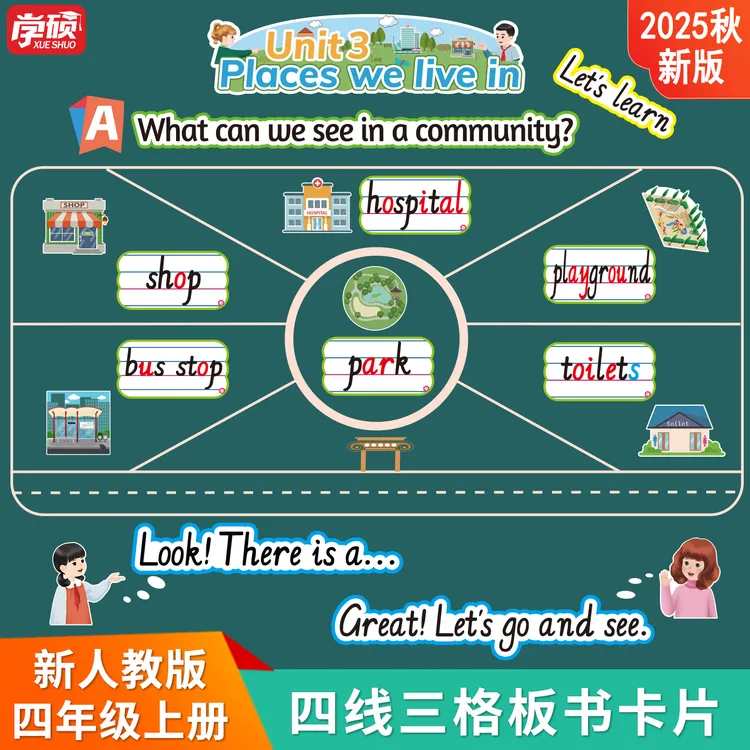 人教PEP版4四年级上册小学英语单词四线三格卡句型板书公开课教具