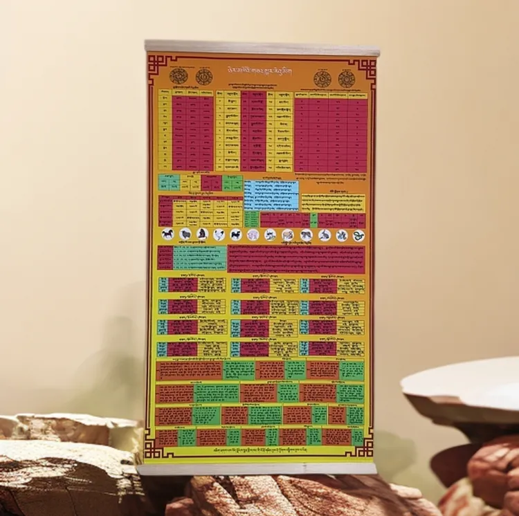 九星年龄对照表十二生肖值年神煞表装饰挂画高档材质