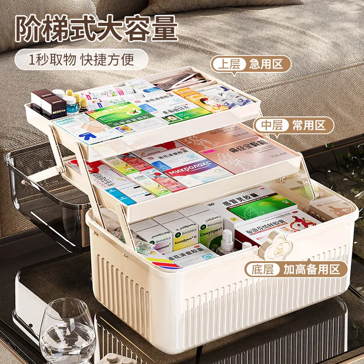 新款药箱收纳盒便携式药箱急救医药箱家用收纳箱药品收纳学生宿舍