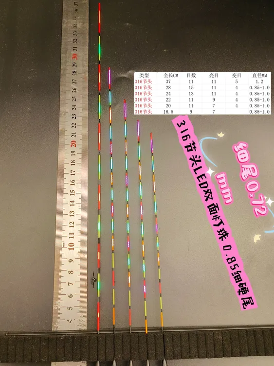 日夜两用咬钩变色高灵敏电子夜光漂尾适用于鲫鲤鱼野钓黑坑