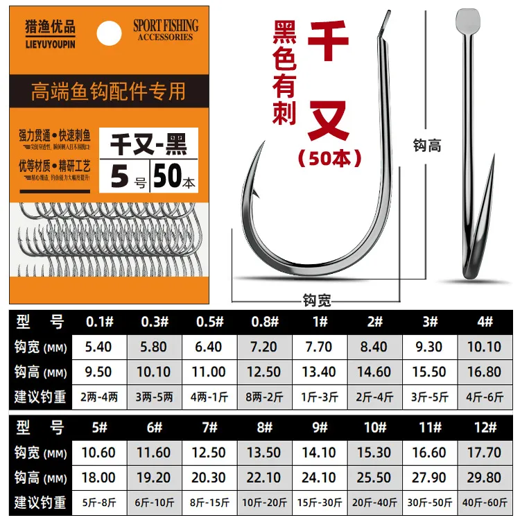 千又歪嘴有倒刺高碳钢鱼钩海钓钩筏钓野钓钩
