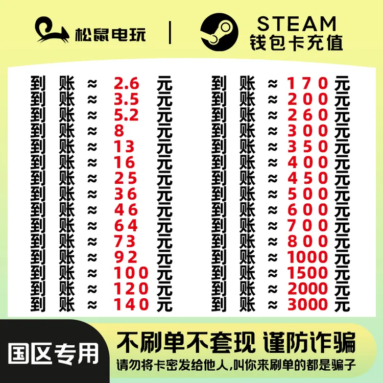 steam国区余额测试链接，勿拍 ，不发货