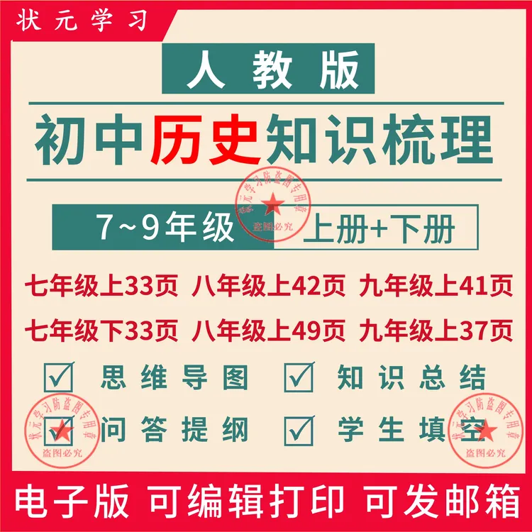 初中历史知识点汇总思维导图练习电子七八九年级上下册人教部编版