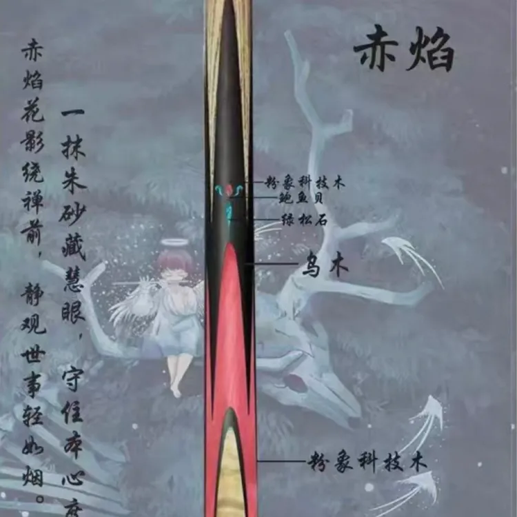 一抹朱砂藏慧眼 守住本心度流年 赤焰花影绕禅前 静观事实轻如烟