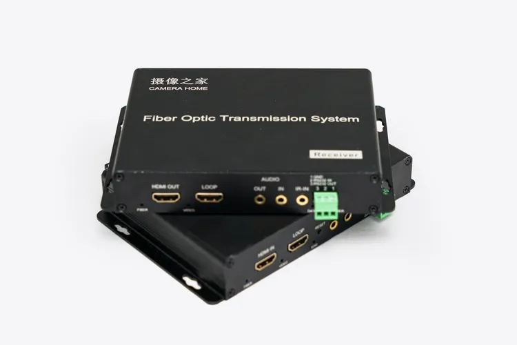 HDMI视频光纤转换