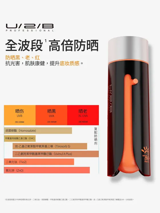 U2B哑光防晒液 50倍