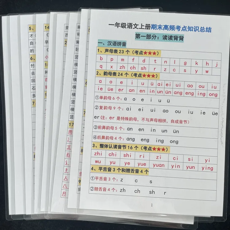 小学一年级语文上册期末复习考点知识点汇总拼音积累学习认知卡片