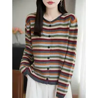 H09秋冬季韩系圆领长袖彩色条纹针织开衫