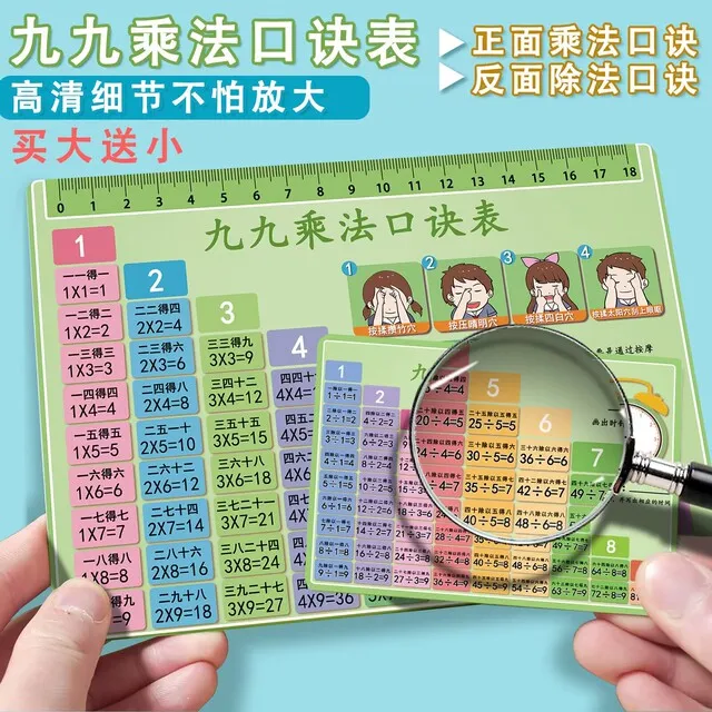 九九乘法口诀表99乘除口诀卡小学数学背诵神器二年级数学公式套
