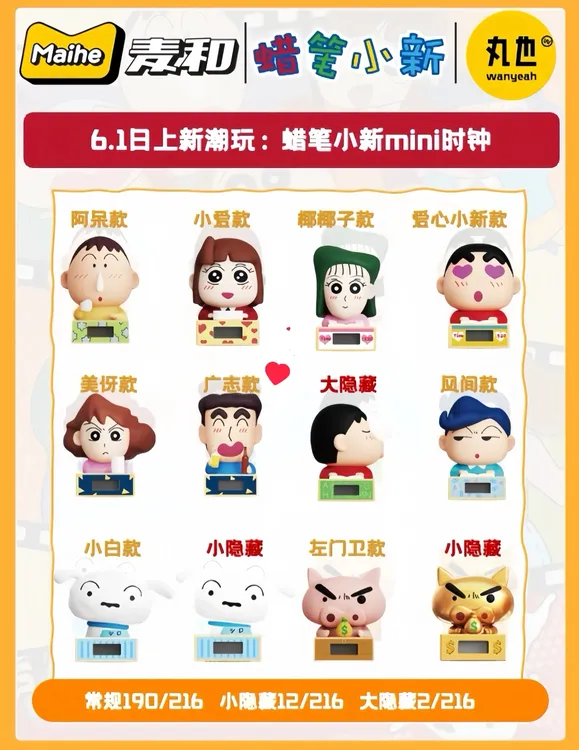 【麦和】蜡笔小新春日部mini时钟摆件