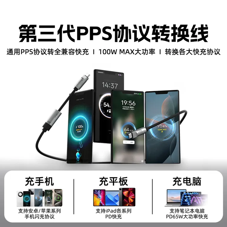【小炎CCC专属】第三代PPS协议转换线