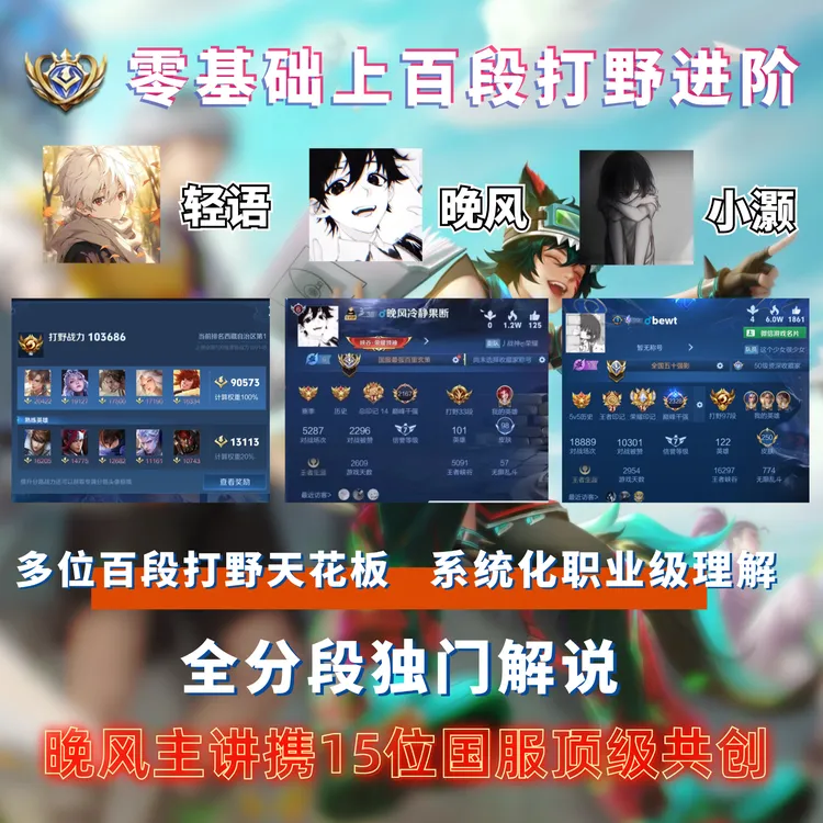 零基础上百段野核大师课（众创全野通用版）线上课