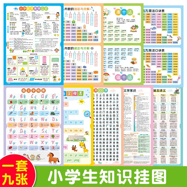幼小衔接知识挂图九张数学语文英语早教墙贴高清幼儿小学通用学习