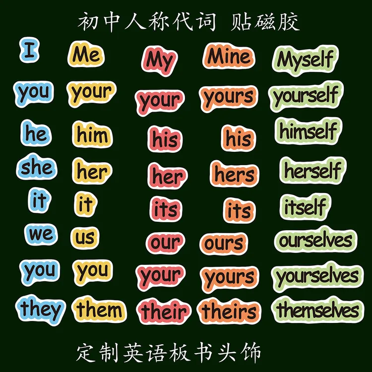 小学英语初中代词卡板书设计公开课板书教具英语代词卡英语早教