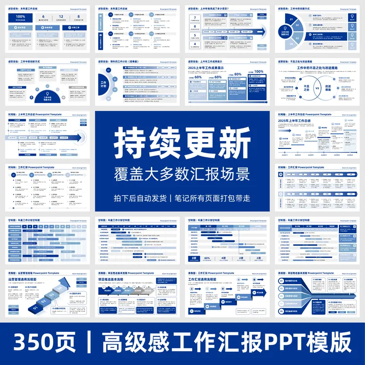 350页工作汇报PPT模版逻辑图数据图流程图述职报告/无动画