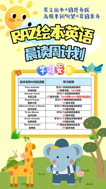 繁荣英语7天阅读打卡营AI平台分级打卡探索发现英语兴趣第一周