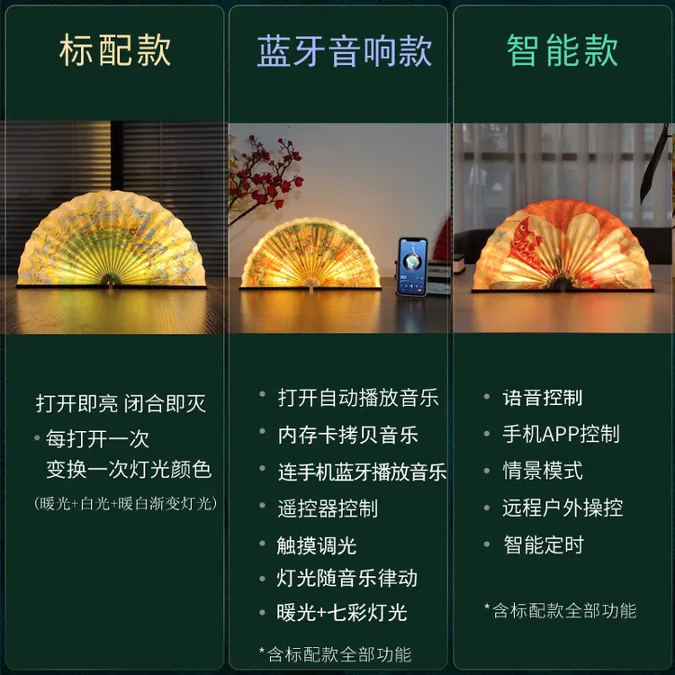 扇子灯文创企业折叠台灯LED氛围创意教师节礼物2025年生日礼物