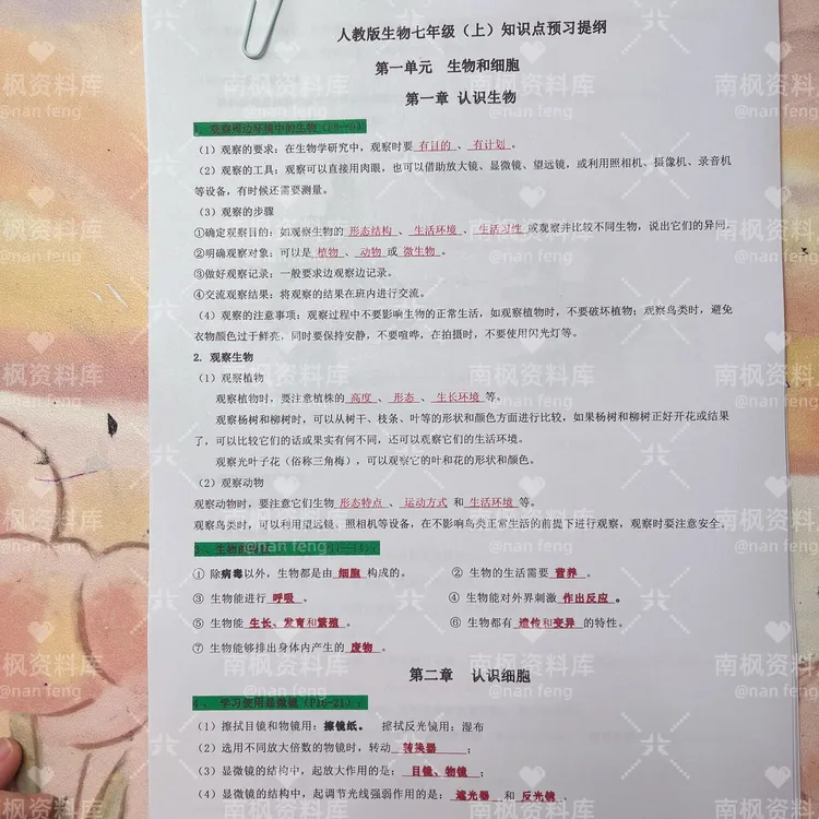 2025新版秋季七年级初一生物人教版上册知识点预习提纲电子版