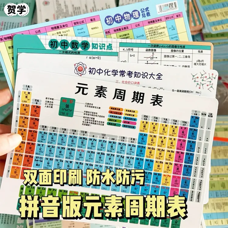 【全套8张】初中物理化学常考知识元素周期表大全卡片方程教学器材