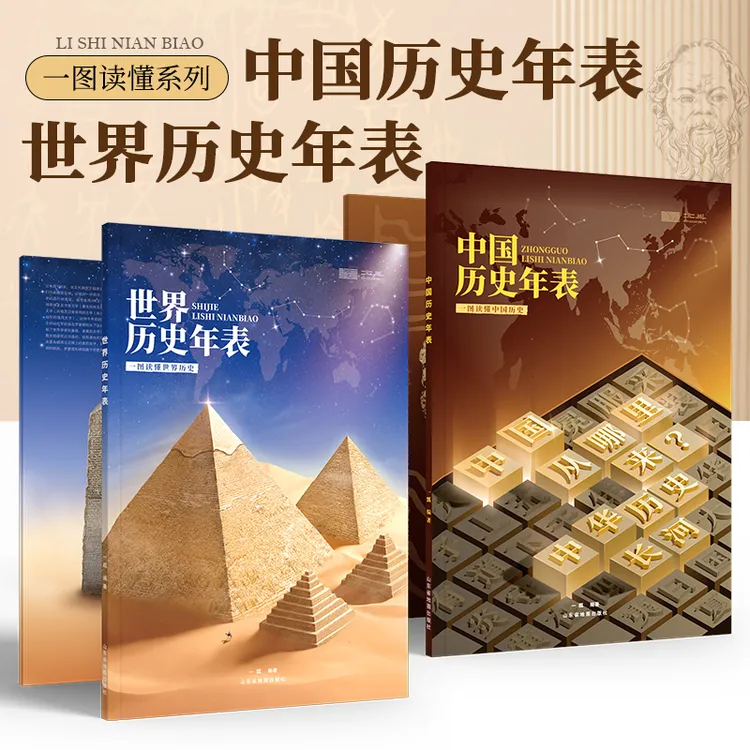 【北斗】中国世界历史年表（一张图读懂历史） 可视逻辑便于记忆