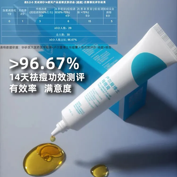 卢尔曼博士祛痘膏消印红肿青春痘闭口粉刺去除背部痘痘含有效成分