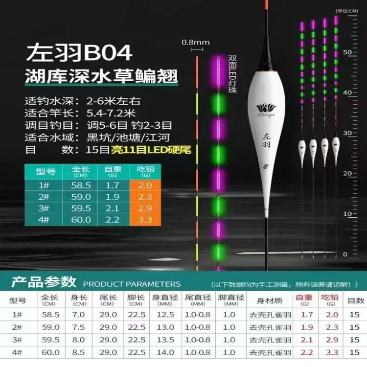 左羽孔雀羽日夜两用夜光漂去壳孔雀羽高灵敏度快接口超细led漂尾