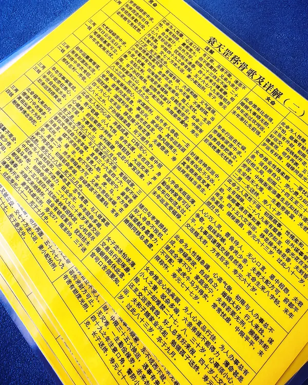 一套9张查询表A4尺寸全部塑封彩色好人人必备神器十二生肖2025
