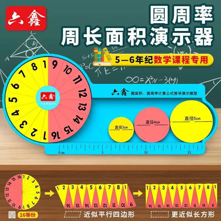 圆面积周长圆周率计算公式推导演示模型圆的等分圆形转化为长方形
